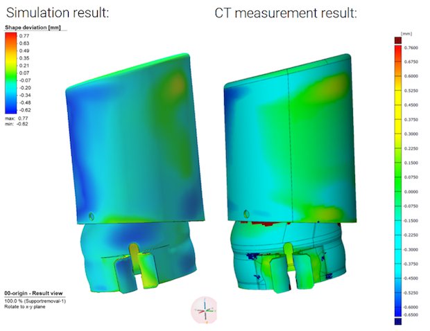 Simufact Engineering Ampower      Comparison between simulated and real part deviation of an additively manufacturedautomotive component. - Ampower
