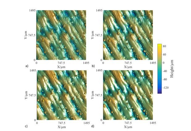 Surface topography datasets acquired using different measurement systems: a) confocal microscopy; b) coherence scanning interferometry; c) focus variation microscopy; d) X-ray computed tom...