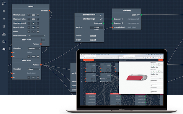 Twikit      Twikit software - Twikit