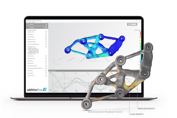 Additive Flow Launch - Additive Flow