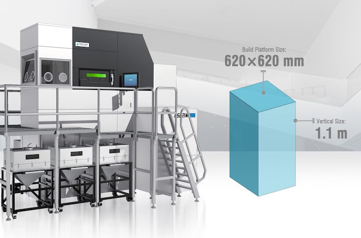 Farsoon's new FS621M system and build volume.