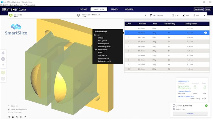 Teton Simulation      Teton Simulation's Smart Slice software tool.