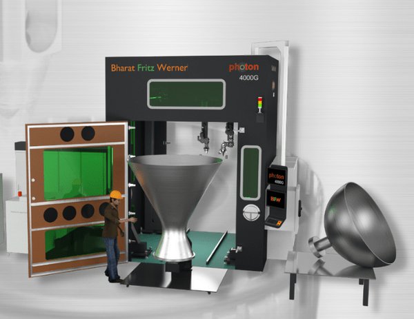 BFW News Banner - Bharat Fitz Werner