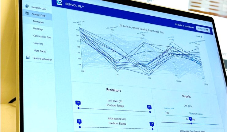 Senvol ML software in use - Senvol
