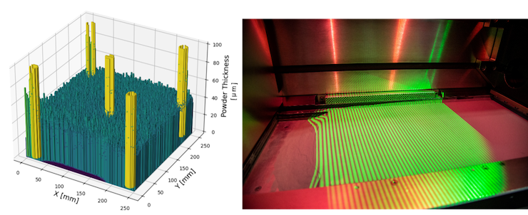 True Layer Thickness records the uniformity and amount of powder distributed across the build area. The data, visualised in 3D (left) is created using Fringe structured light in-situ monit...