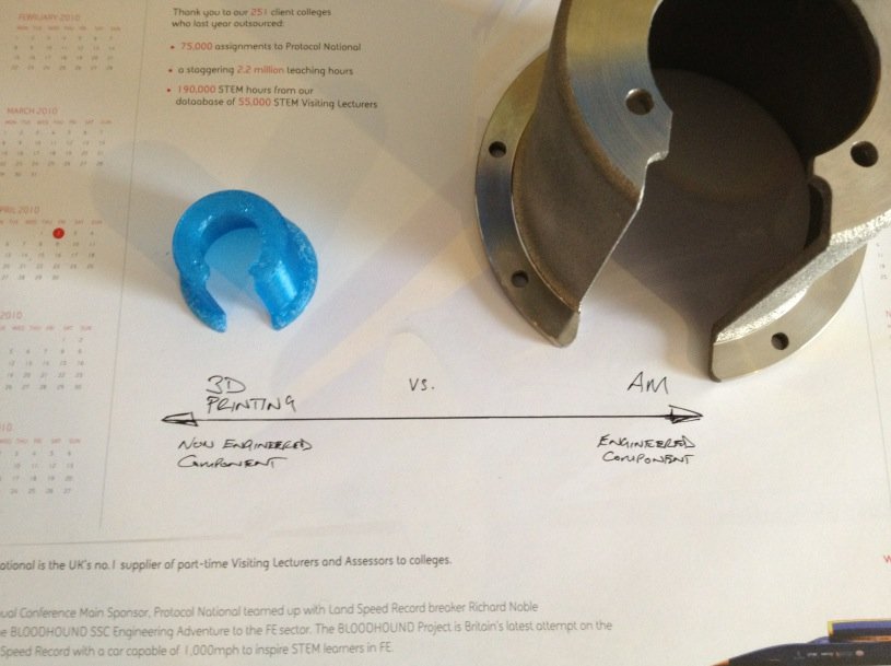 AM Vs 3DP — Bloodhound Image      This image was tweeted by Dan Johns from the Bloodhound SSC project in the UK. It illustrates a '3D printed' part on the left, and a 'additively manufactu...