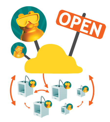 Cloud 3D printing for the desktop.