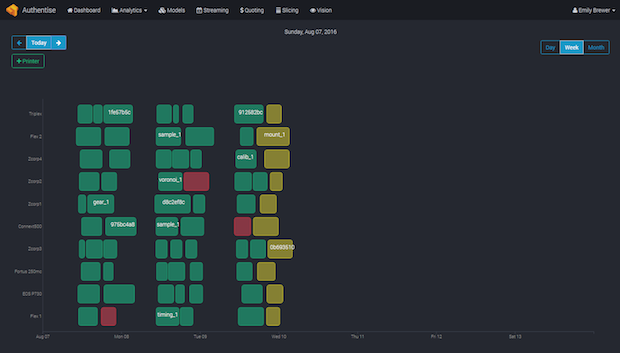 3Diax Machine Analytics - Schedule