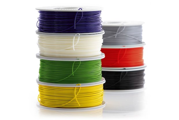 3D Printing Materials: In Control