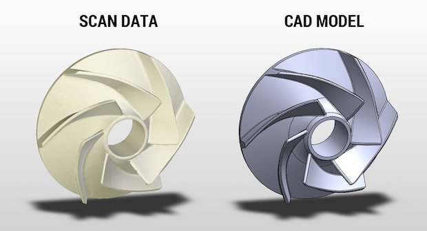 Polyga XTract3D Solidworks      XTract3D builds on the user’s existing knowledge without having to learn completely new tools and methodologies, while working seamlessly with SOLIDWORKS to...