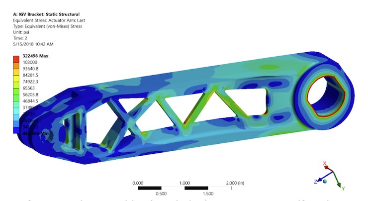 ANSYS Mechanical static-structural stress results of topology-optimized torque arm.png