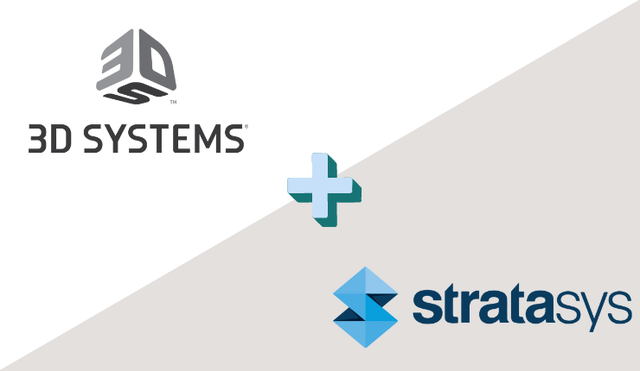 3DSystems+Stratasysmerger.png
