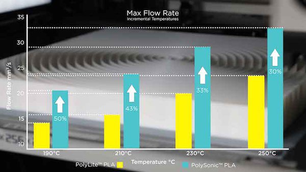 Max Flow Rate.jpg