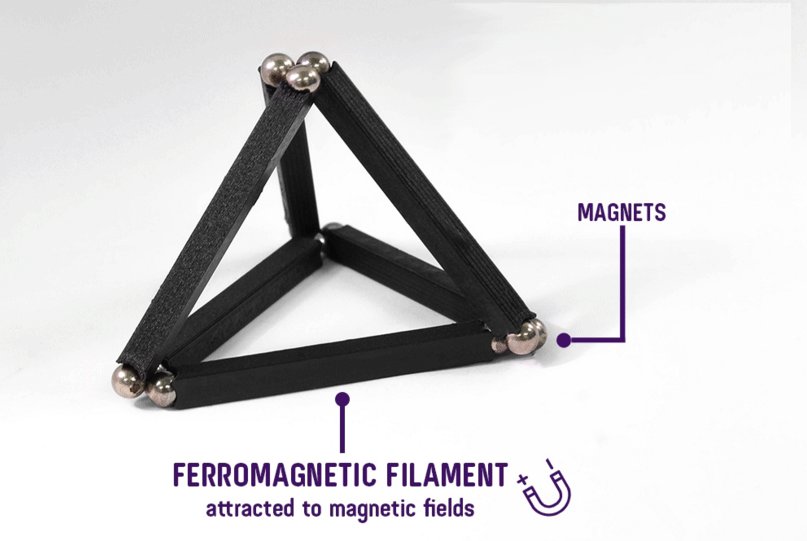 Magnetic Filament