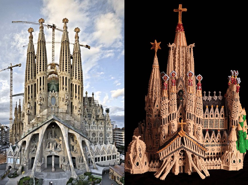 Sagrada Familia and the 3Doodled model